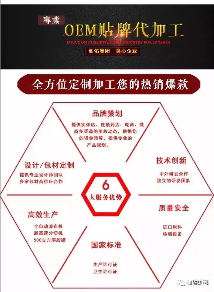 膏貼貼牌廠(chǎng)家的選擇并不是想象的那么困難